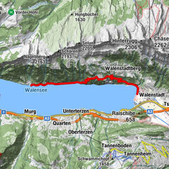 Walenstadt, St. Gallen/Schweiz