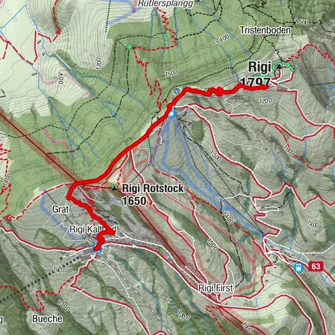 Arth, Schwyz/Schweiz
