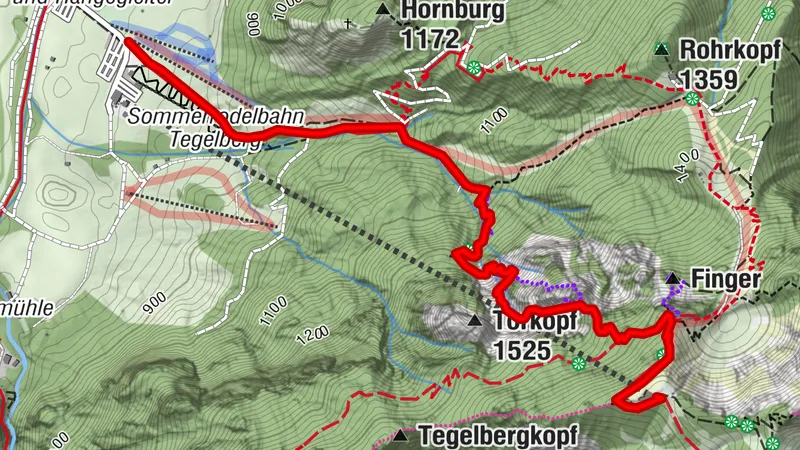 Klettersteig "Gelbe Wand"