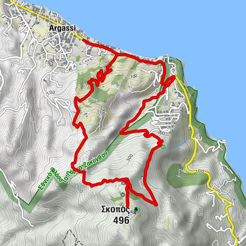 Αργάσι - Σκοπός