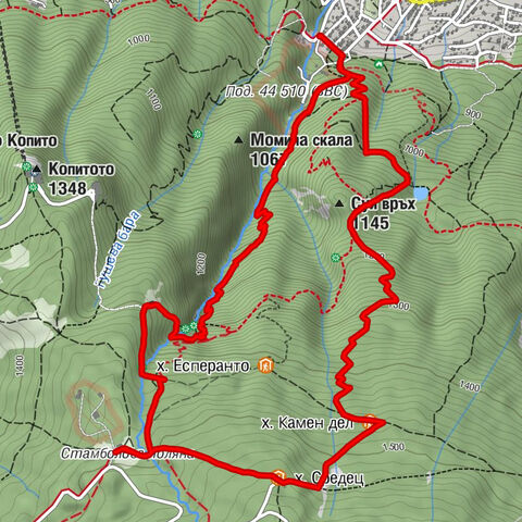 София - х. Момина скала - Момина скала - Суи връх