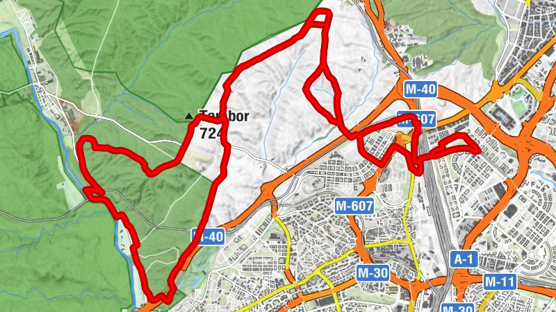 Las Tablas - San Sebastián de los Reyes - Llanos del Ortigal - Madrid