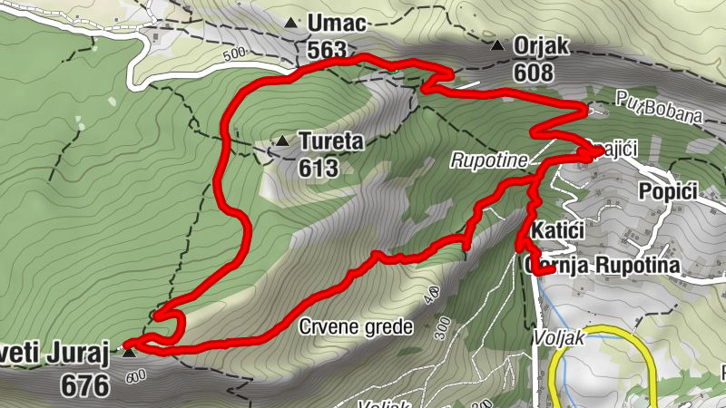 Gornja Rupotina - Katići - Solin - Sveti Juraj