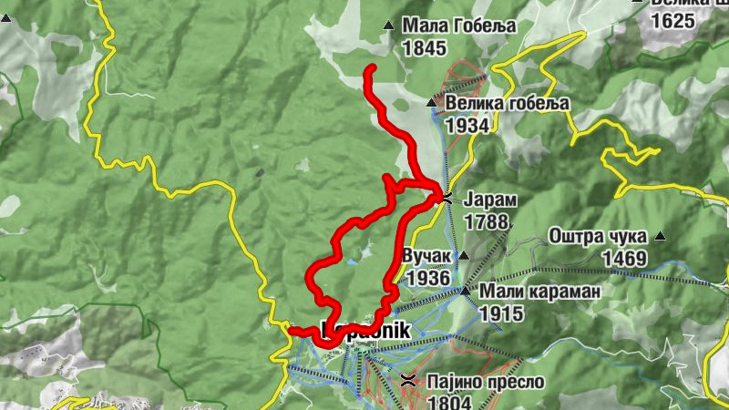 Копаоник - Јарам