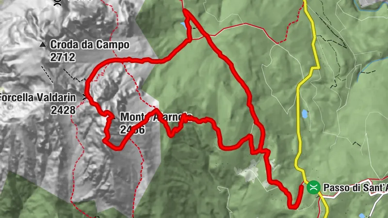 Monte Aiarnola