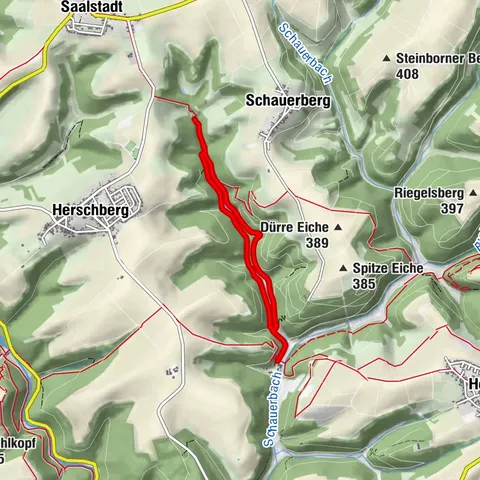 Spaziertour Wasserschaupfad